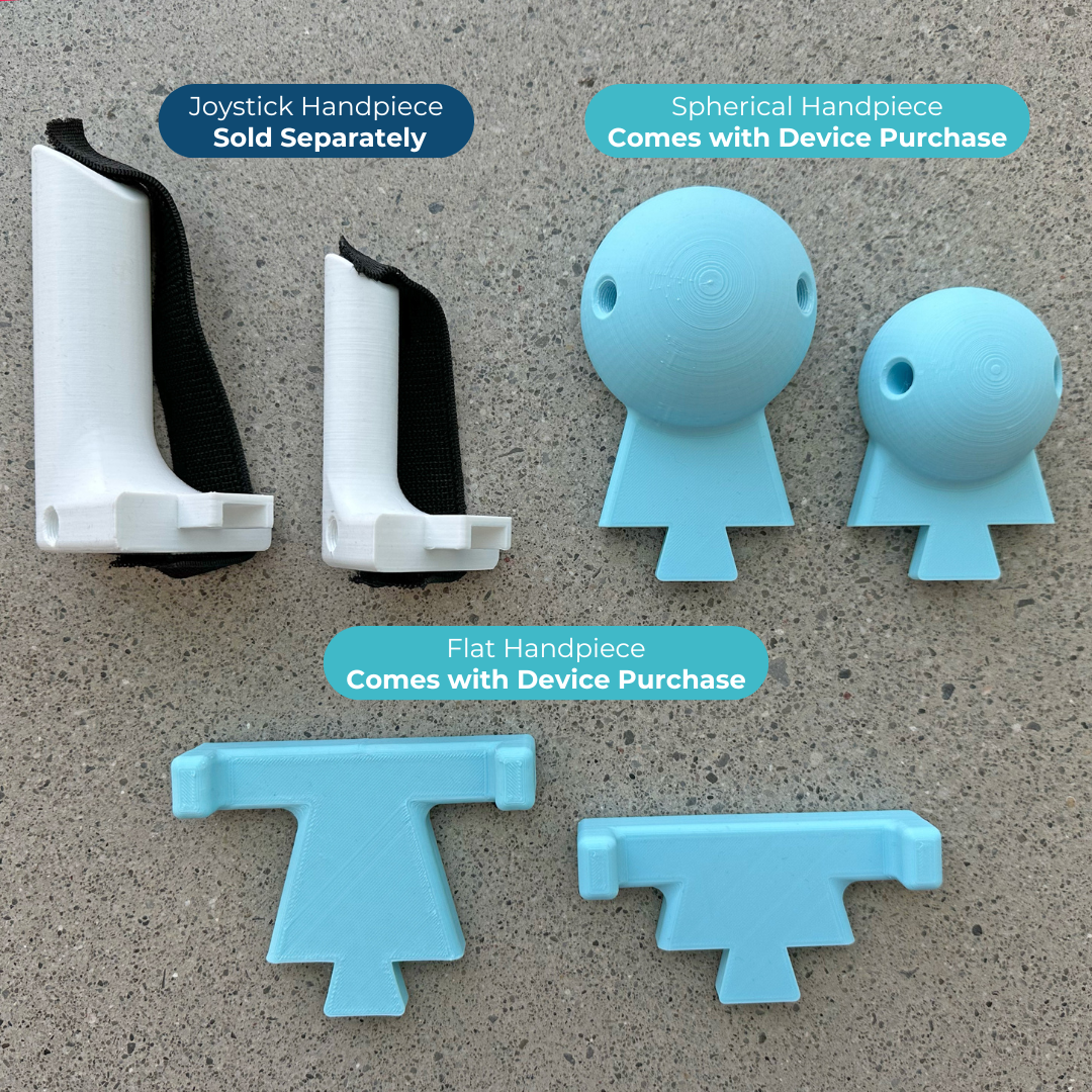 Guided Hands® | Hand Mobility Assistive Device – ImaginAble Solutions