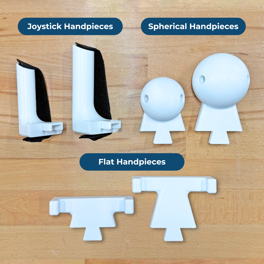 Guided Hands®